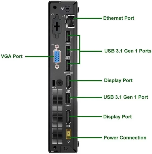 Lenovo ThinkCentre M910q Mini i5-6500T - Image 2