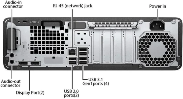 HP EliteDesk 800 G4 i5-8500 - Bundle - Image 6